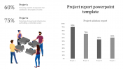 Four Node Project Report PowerPoint and Google Slides